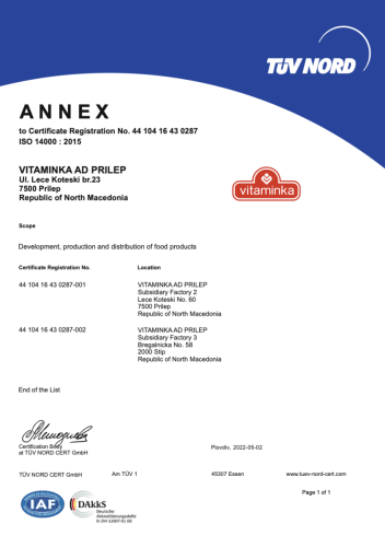 ISO annex 14001