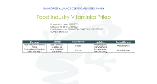 Macedonia - Vitaminka JSC Prilep - Certificate, 2024-2026-2