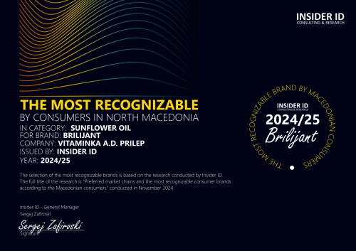SUNFLOWEROIL_TOPBRAND_CERTIFICATE2024